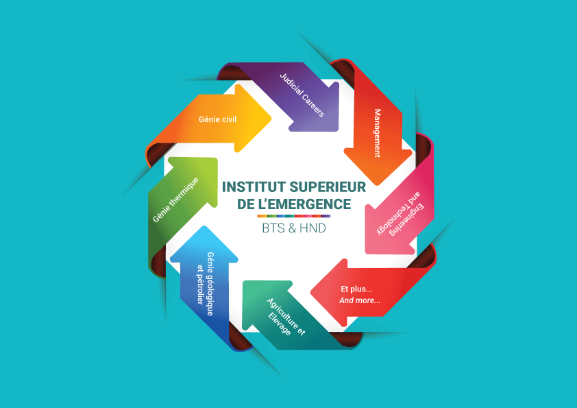 Logo - Institut Supérieur de l’Emergence (ISE)
